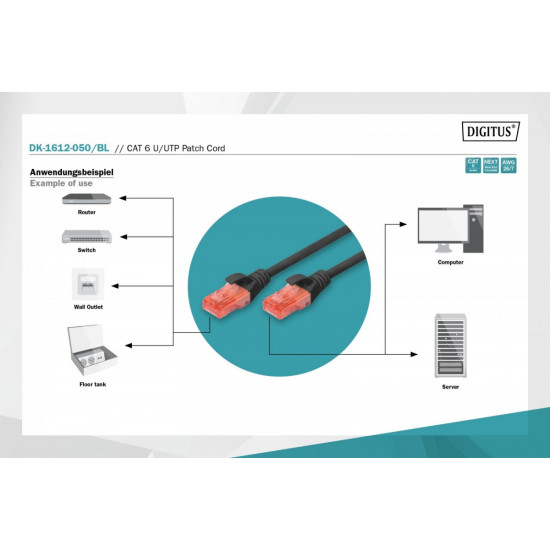 Patch Cable RJ45 Cat.6 U/UTP PE