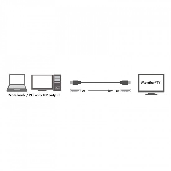 Connection cable Display Port 1.4 8K, 1m, black