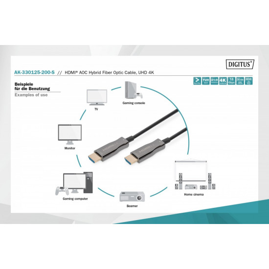 Connection Cable AK-330125-200-S