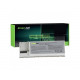 Battery for Dell D620 11,1V 4400mAh | In Stock at ITworkup