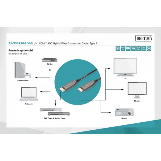 Connection Cable AK-330126-100-S