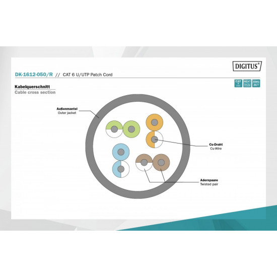 Patch cable RJ45 DK-1612-050/R