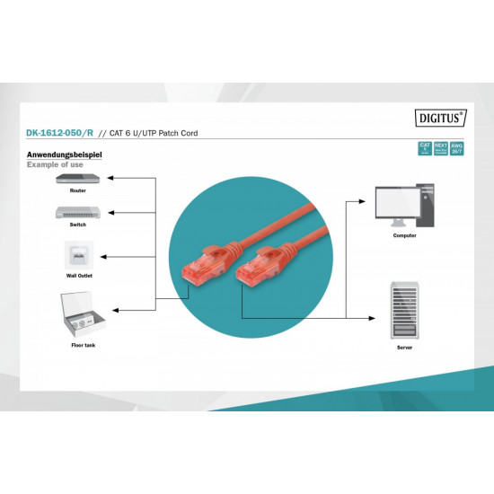 Patch cable RJ45 DK-1612-050/R