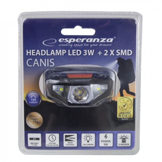 HEAD LAMP LED CANIC