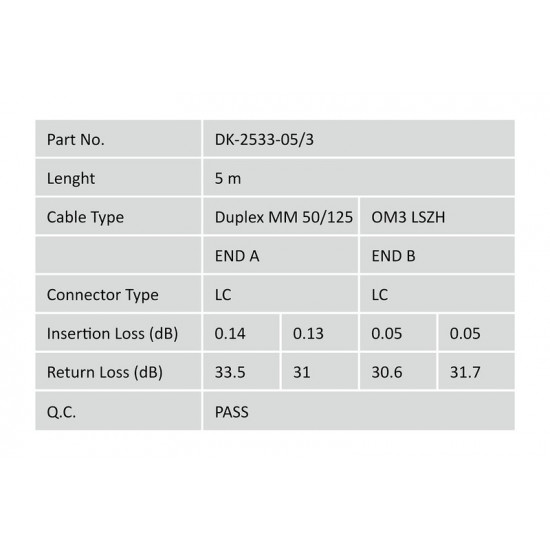 Patch cord FO DK-2533-05/3