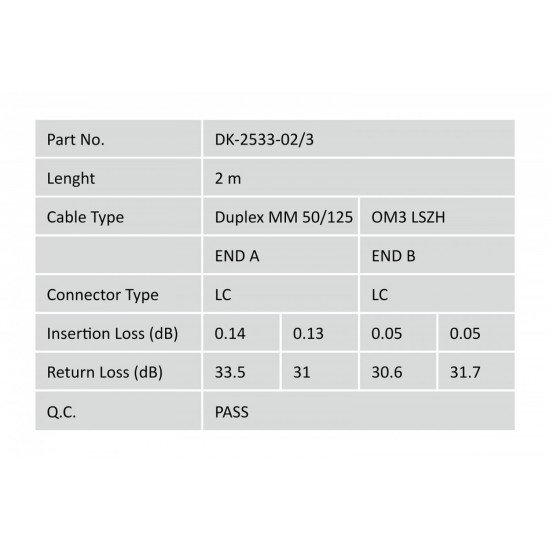 Patch cord FO DK-2533-02/3