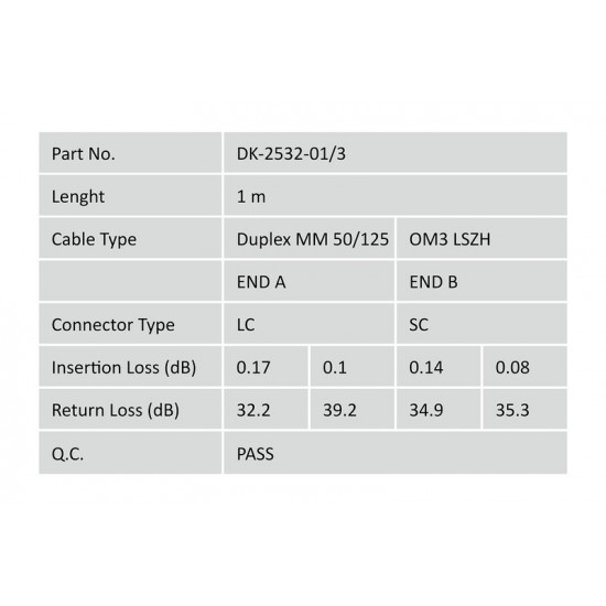 Patch cord FO DK-2532-01/3