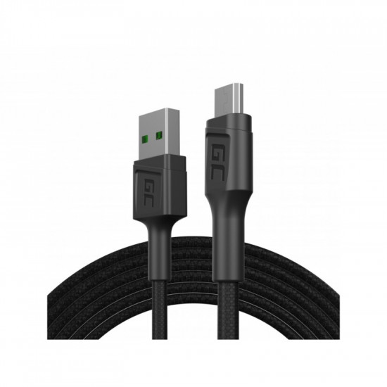 Cable PowerStream