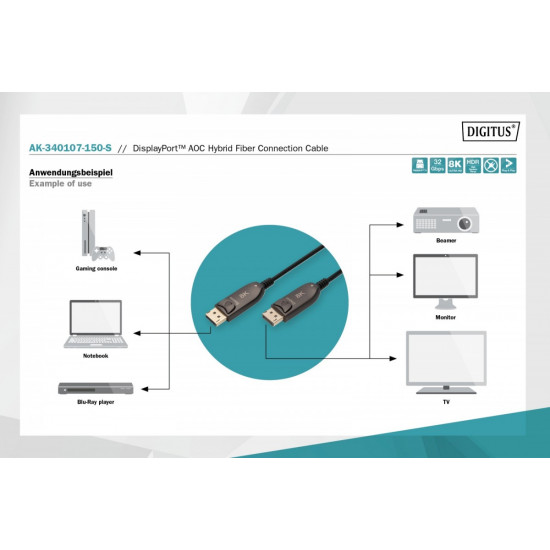 Connection Cable AK-340107-150-S