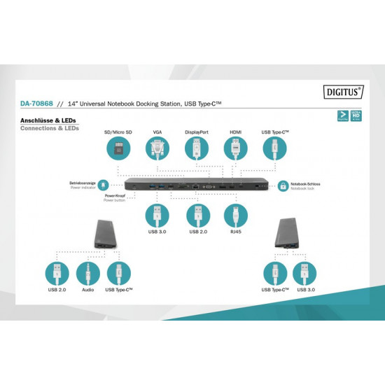 Docking Station DA-70868