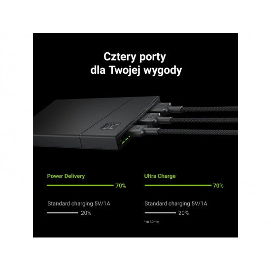 PowerBank PowerPlay 10S 10000mAh