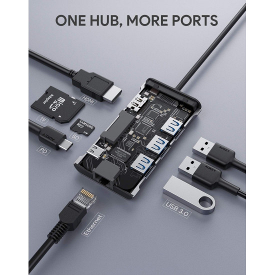 CB-C91 aluminium USB-C Hub 8in1 RJ45 Eth