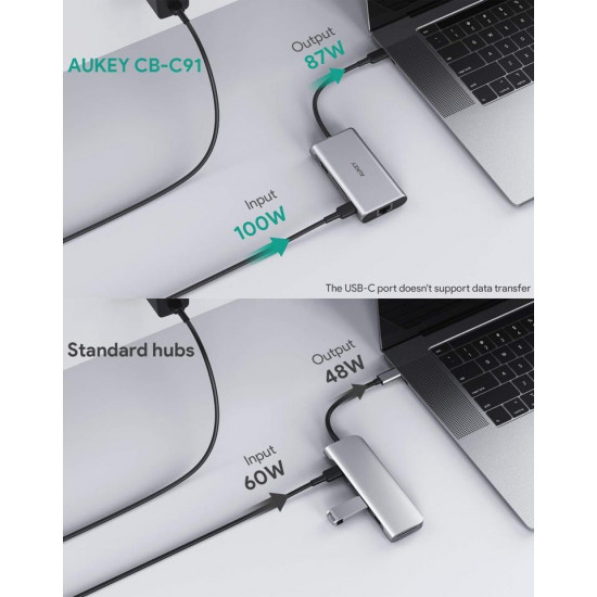 CB-C91 aluminium USB-C Hub 8in1 RJ45 Eth