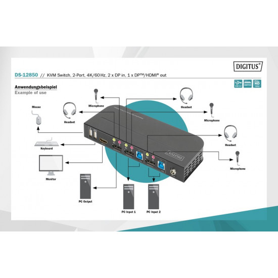 KVM switch - 2 ports DS-12850