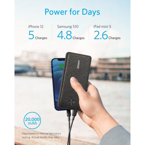 Powerbank PowerCore III Sense 20 000 mAh