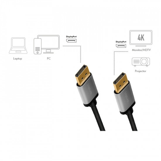 Displayport cable 4K/60 Hz,DP/M do DP/M,alu. 5m