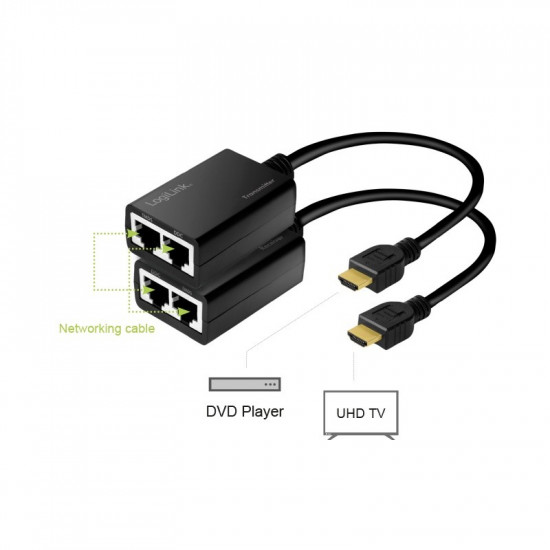 HDMI EXtender up to 30m, 1080p/60Hz, 0.3m