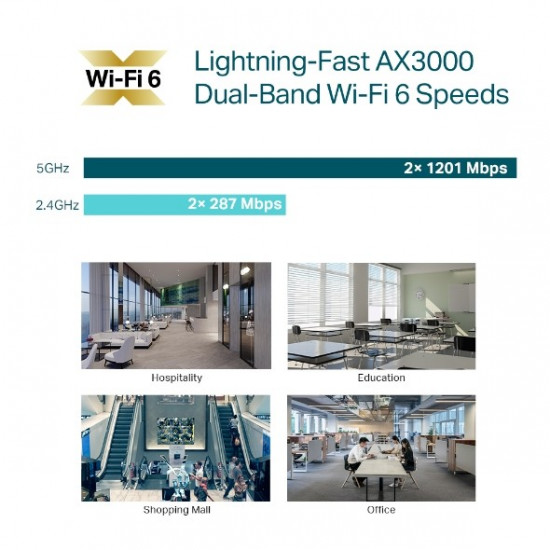 Access Point EAP653 AX3000