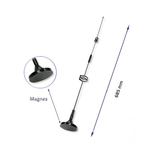 GSM antenna 600-2700MHz LTE | Indoor