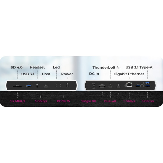 ICY BOX IB-DK8801-TB4 Thunderbolt 4, 10in1