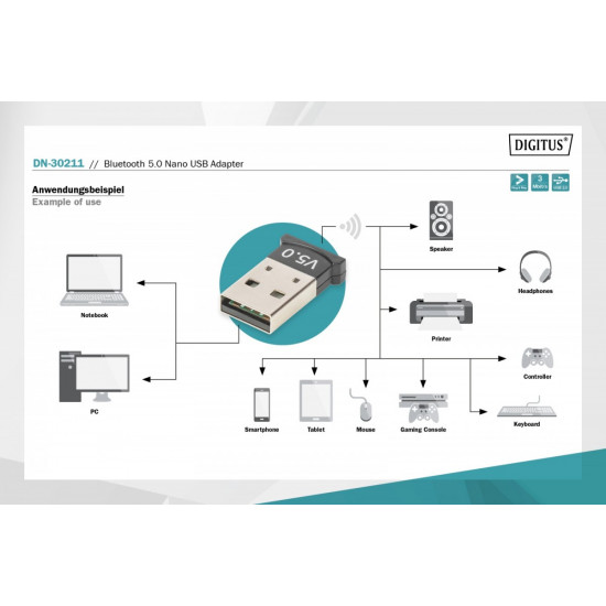 Bluetooth 5.0 Dongle DN-30211