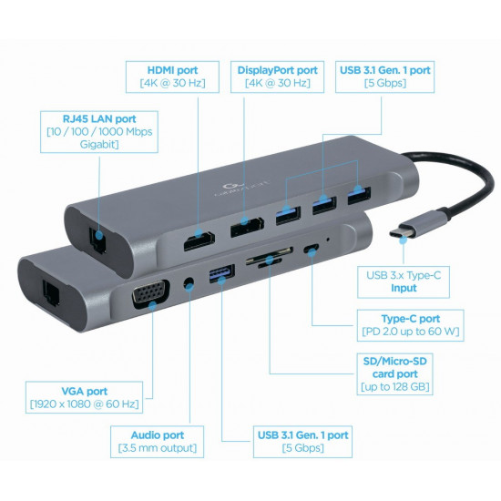 USB-C Hub HDMI DP GbE 4 xUSB 3.1 USB-C PD aud c