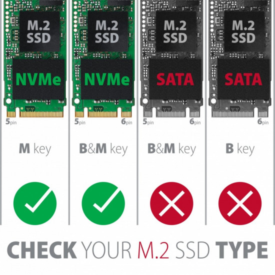 THIN RIB 42-80mm box USB-C 3.2 Gen2 - M.2 NVMe SSD 