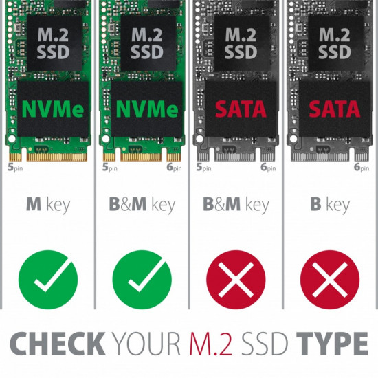 THIN SCREWLESS box EEM2-GTSA USB-C 3.2 Gen 2 - M.2 NVMe SSD 