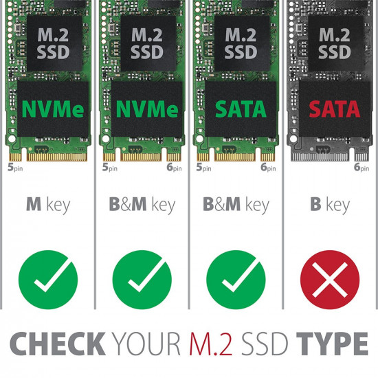 ALU box EEM2-SG2 USB-C 3.2 Gen 2 - M.2 NVMe / SATA SSD 30-80mm 