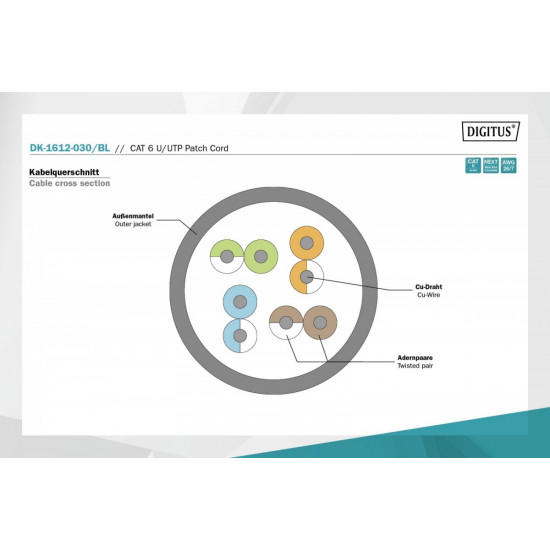 Patch cable RJ45 DK-1612-030/BL