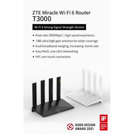 Router T3000 IDU