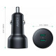 Car charger CC-Y10 2xUSB-C Power Delivery 3.0 36W 6A