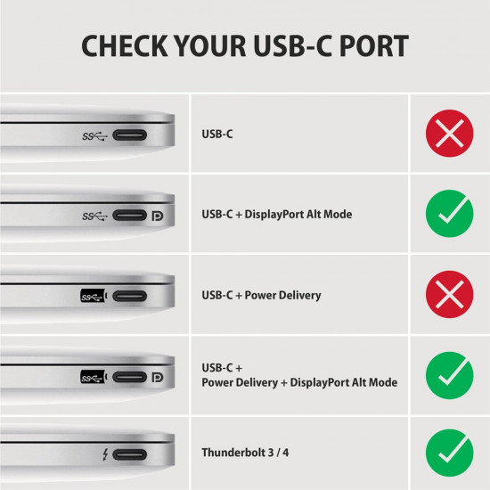 AXAGON RVC-HI2M, USB-C to HDMI 2.0 adapter 4K