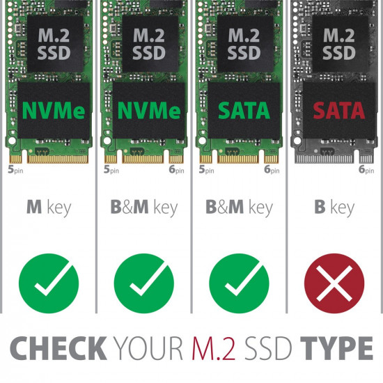 AXAGON EEM2-SB2 USB-C Gen 2 M.2 NVMe/SATA SSD