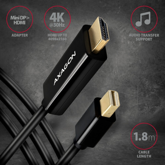 AXAGON RVDM-HI14C2 cabl e 1.8m MiniDP to HDMI 4