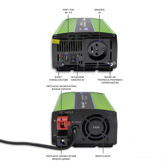 Pure Sine Wave Inverter Monolith, 600W, 1200W