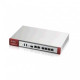 Firewall ATP 10/100/1000 2WAN 4LAN ATP200-EU0102F 