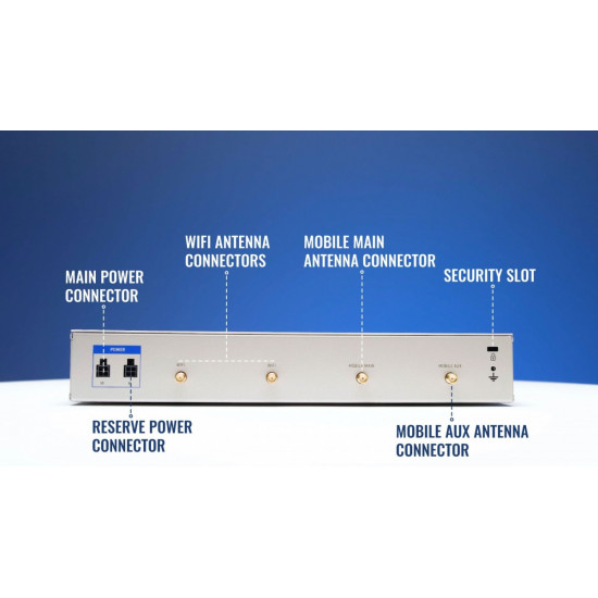 Router LTE RUTX09 (Cat 6), 4xGbE, GNSS