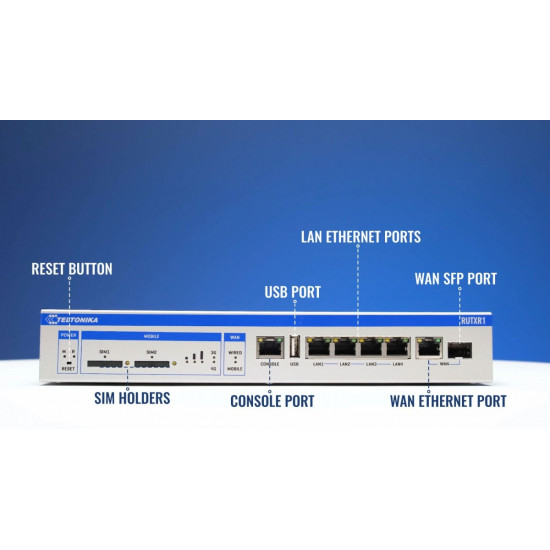 Router LTE RUTX09 (Cat 6), 4xGbE, GNSS