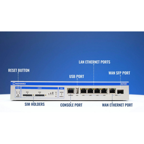 Router LTE RUTXR1 (Cat6), 5xGbE WiFi, SFP
