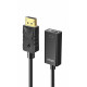 Adapter Displayport HDMI