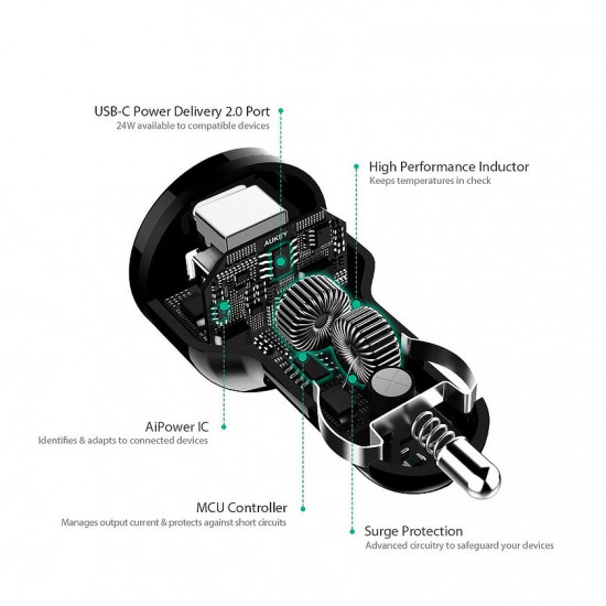 Car Charger ultrafast CC-Y7 2 CC-Y7 2xUSB Power Delivery 2.0 5.4A 36W