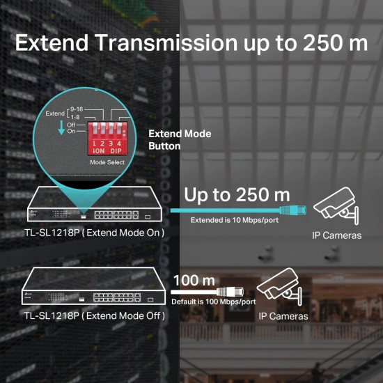 TP-Link SL1218P switch 16xFE PoE+ 2xGb 1xSFP