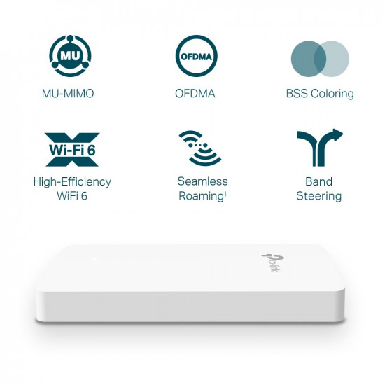 TP-Link EAP615-Wall 1GE PoE AX1800