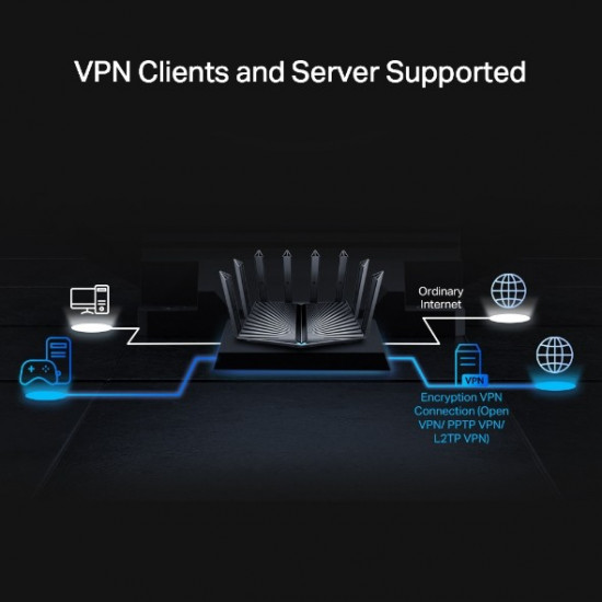 Wireless Router|TP-LINK|Wireless Router|7800 Mbps|Mesh|Wi-Fi 6|USB 2.0|USB 3.0|3x10/100/1000M|LAN WAN ports 2|Number of antennas 8|ARCHERAX95