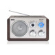 ELTRA Radio BAZANT USB dark