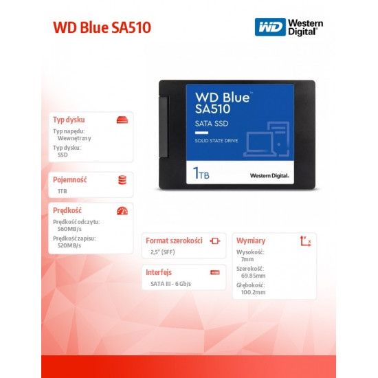 SSD WD Blue 1TB SA510 2,5 inch WDS100T3B0A