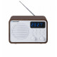 Portable radio FM PLL Bluetooth SD/USB/AUX/Clock/Alarm with battery