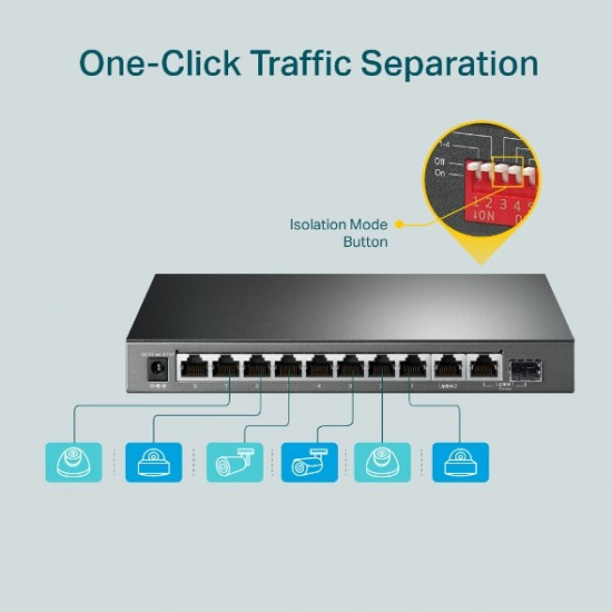 Switch|TP-LINK|1xSFP|PoE+ ports 8|TL-SG1210MP