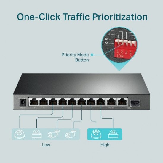 Switch|TP-LINK|1xSFP|PoE+ ports 8|TL-SG1210MP